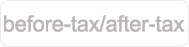 before tax/after tax