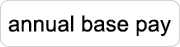 annual base pay
