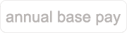 annual base pay